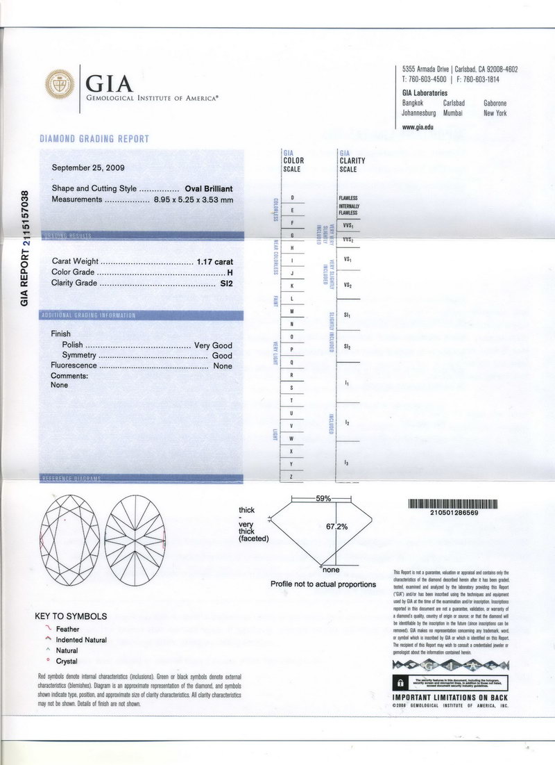 Giấy kiểm định kim cương GIA Grading Report