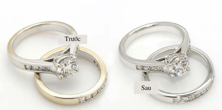 Xi Vàng Trang Sức