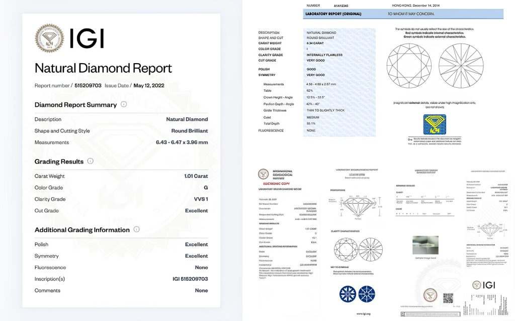 Giấy chứng nhận kim cương IGI Diamond Certification