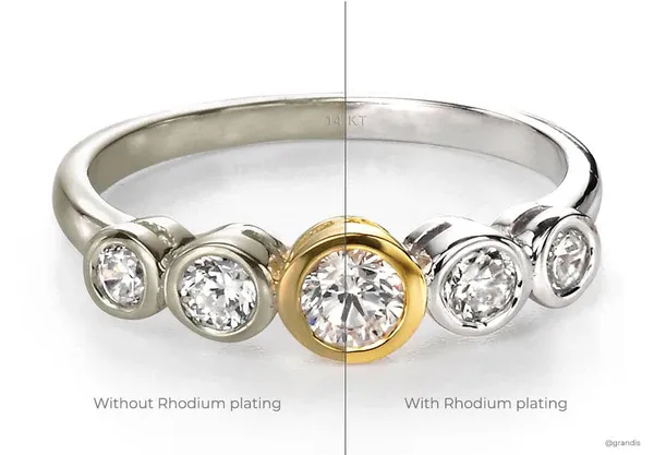 Mạ và Xi Trang Sức: Rhodium và Phủ Màu Bền Vững