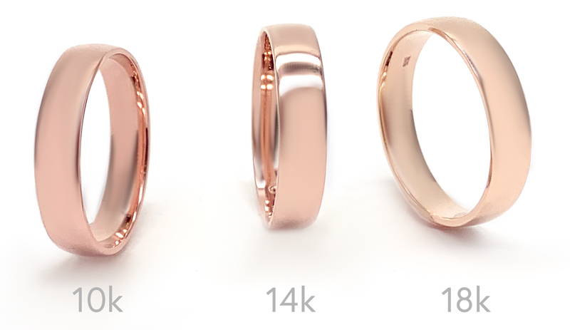 Pink gold jewelry