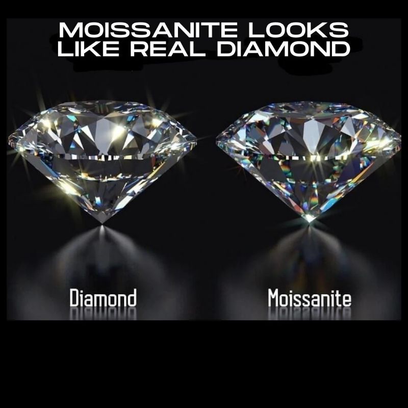Moissanite là gì? Nên mua kim cương hay Moissanite?