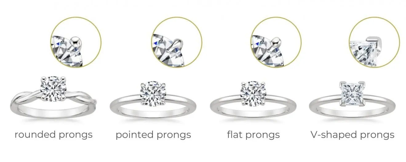 Khi nào bạn nên thay chấu nhẫn mới để tránh mất kim cương?