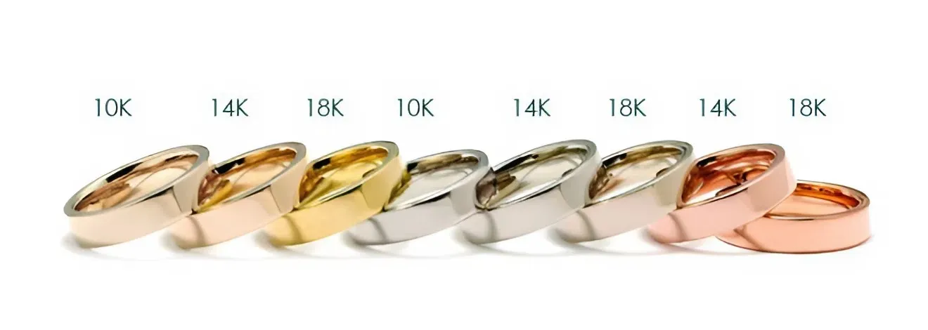 c&aacute;c loại m&agrave;u sắc của v&agrave;ng