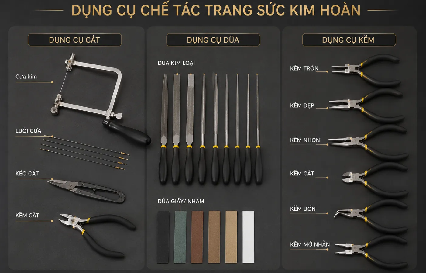Đồ Nghề Thợ Kim Hoàn Cần Thiết Từ A đến Z