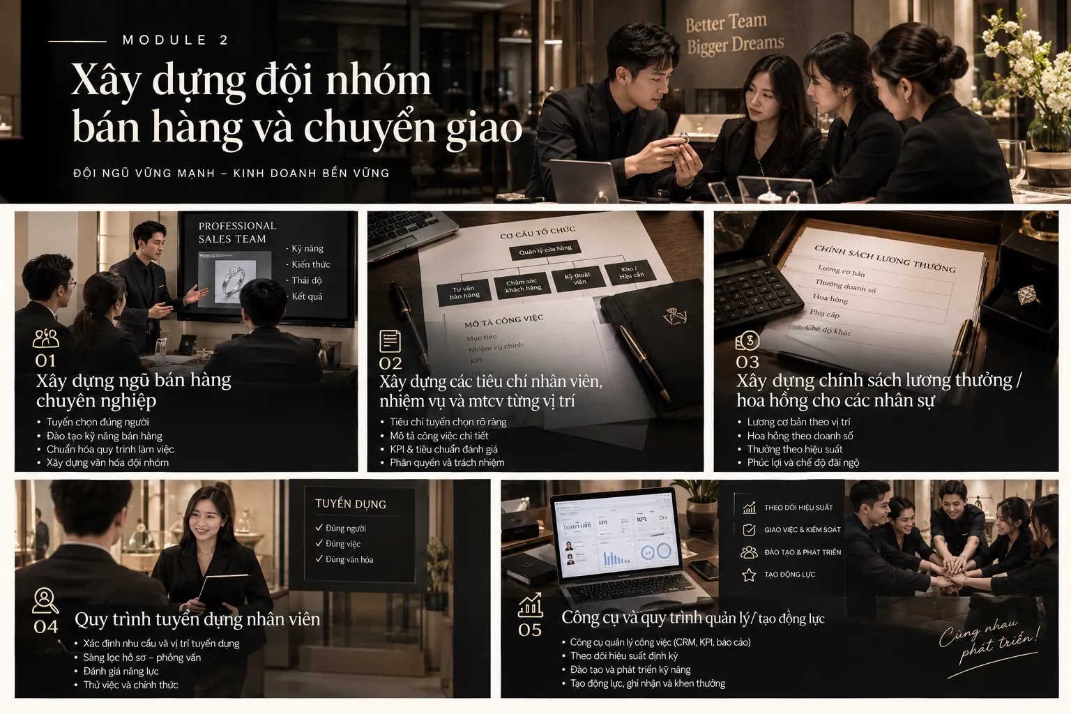 Khóa học vận hành kinh doanh