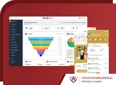 Nghiên cứu ứng dụng công nghệ tự động hóa hoạt động kinh doanh