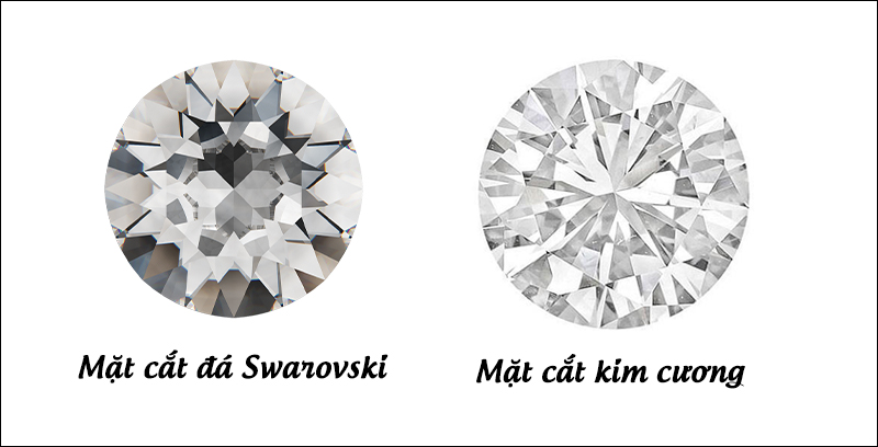 5 CÁCH NHẬN BIẾT ĐÁ SWAROVSKI THẬT GIẢ