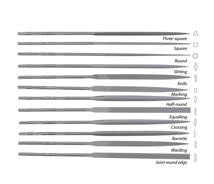 công cụ chế tác trang sức 